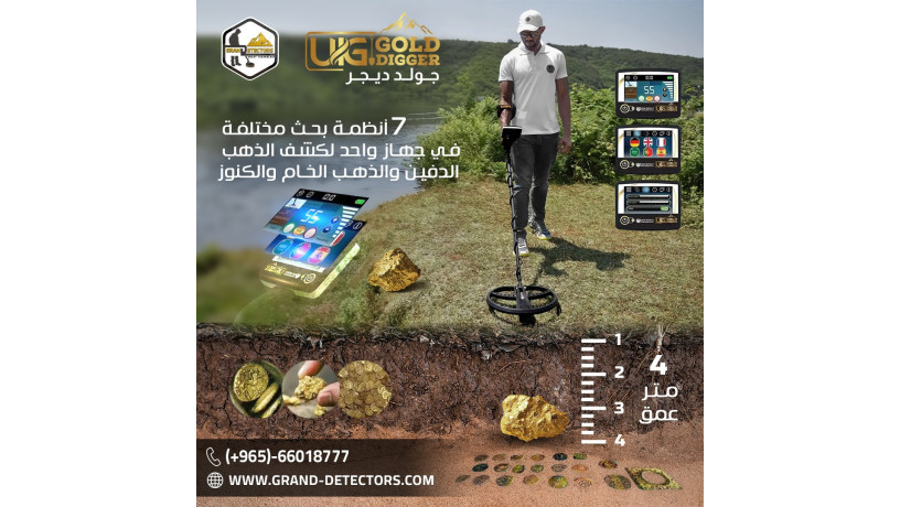 ahdth-ghaz-kshf-althhb-oalmaaadn-yo-ay-gy-gold-dygr-big-1