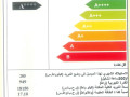 dlokty-maa-ryfr-kol-astmtaa-baard-mmyz-aal-tkyyf-byko-anfrtr-225-hsan-small-2