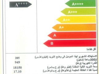 سعر تكييف بيكو 2.25 انفرتر بارد فقط تكييف بيكو 2.25 انفرتر بارد ساخن