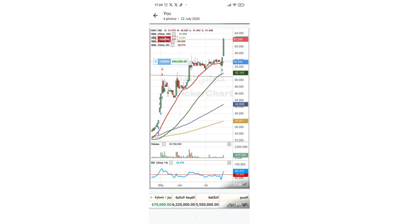 tosyat-thhby-oadar-mhfthtk-balashm-alsaaody-oalamryky-oalaamlat-mn-mktbna-alastshary-bors-bros-alforks-big-2