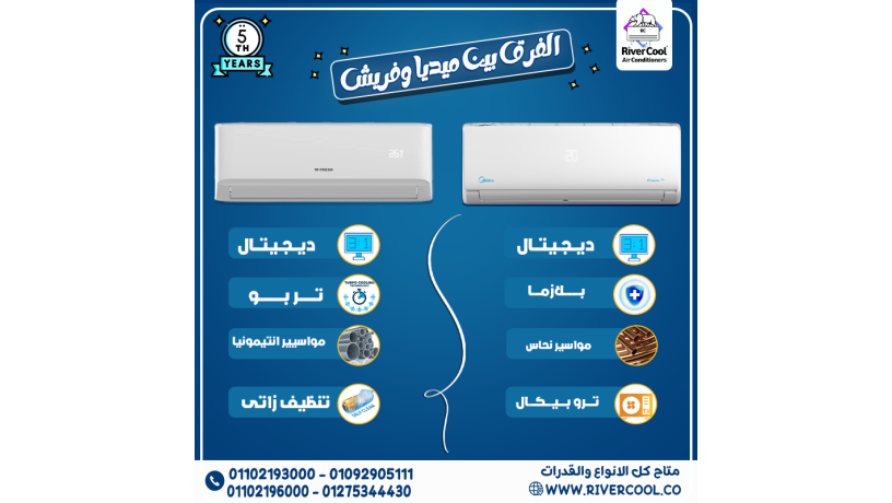 mydya-akhtyar-alnas-alaamly-tshghyl-yaatmd-aalyh-fy-ay-okt-big-0