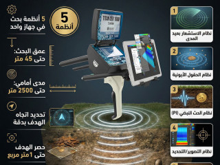 TITAN GER 1000 – للبحث الاحترافي عن الكنوز
