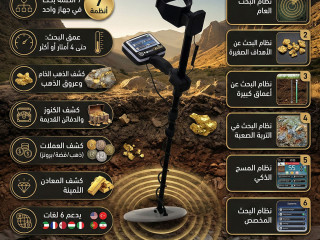 جهاز جولد ديجر جهاز الباحثين عن الذهب الحقيقي