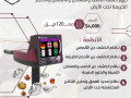 ghaz-kshf-althhb-oalmaaadn-tytan-500-smart-small-0