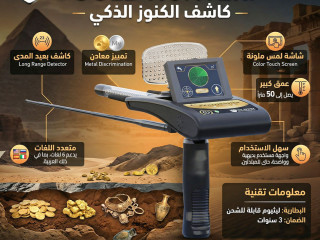 جولد هانتر سمارت – استثمارك الذكي لاكتشاف الذهب