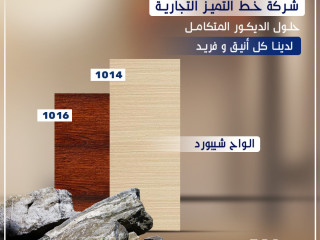 الواح الشيبورد بخصم خاص | شركة خط التميز التجارية بالرياض